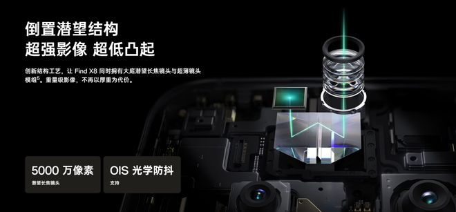 图源：OPPO