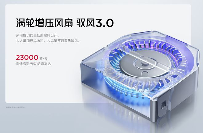 （图片来源：红魔官方）