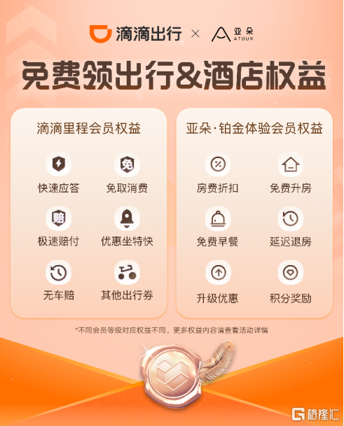 图注：滴滴出行与亚朵集团开放互通会员体系