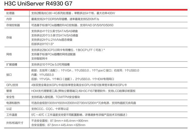  图：新华三服务器产品规格示意