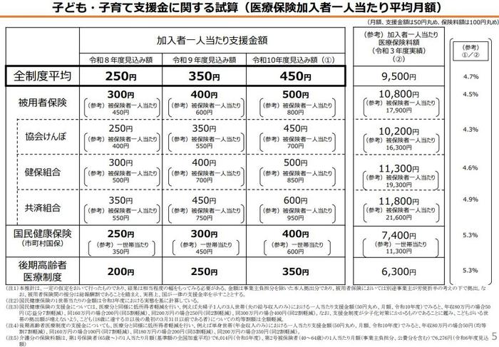 炒作日本“单身税”的官媒，可没安什么好心_https://www.izongheng.net_快讯_第4张