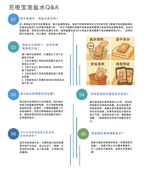 召回品牌提供的处置建议