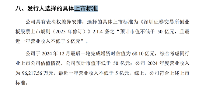 来源：大普微招股书