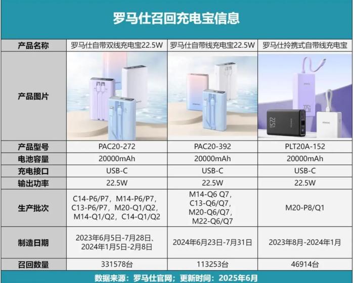 图表来源|网络(特此感谢!)
