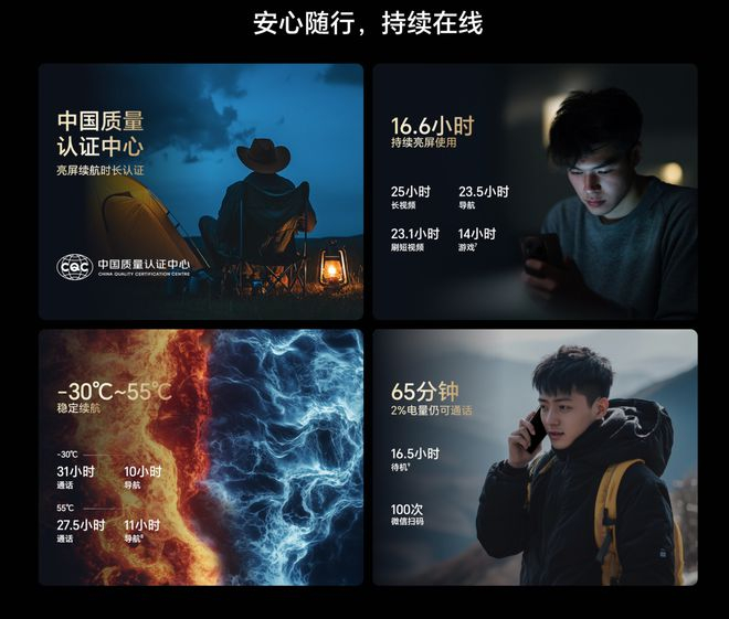 （图片来源：荣耀官方）