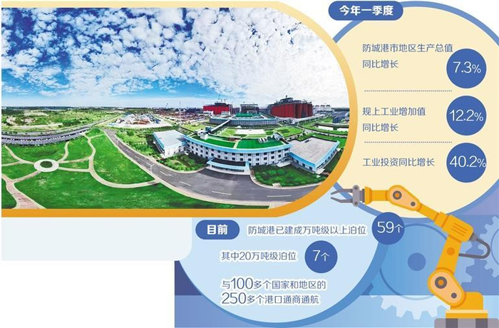     位于广西防城港市港口区的广西华昇新材料有限公司外景。 （资料图片）