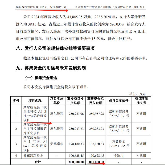图片来源：公司公告