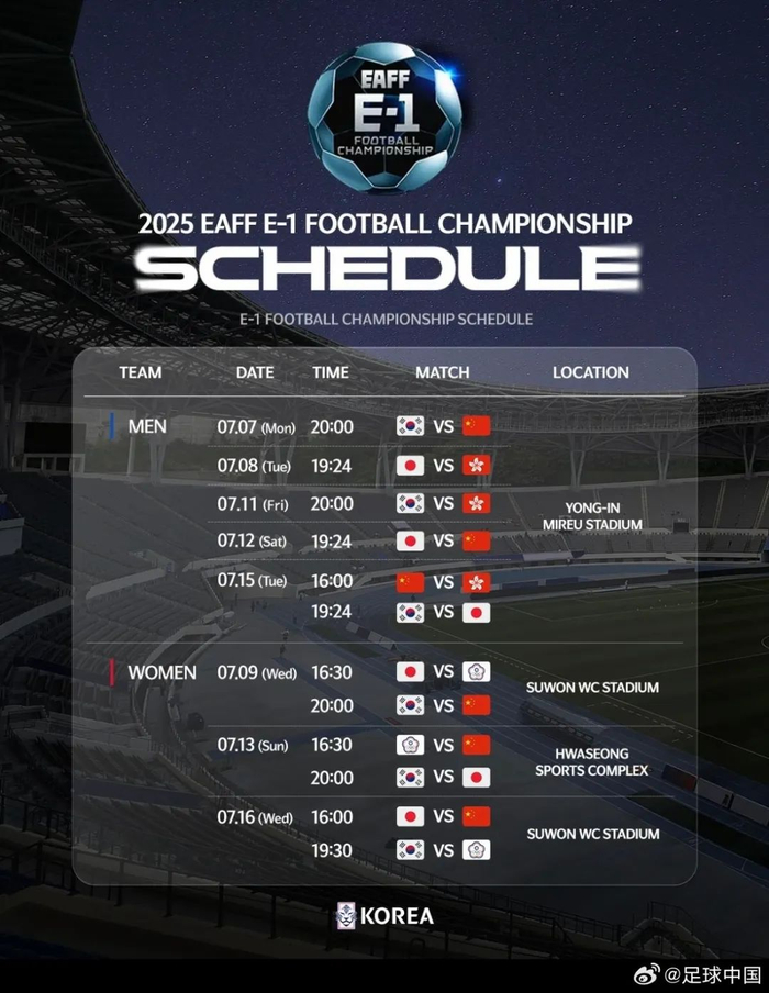 来源：观海新闻综合中国足球队、央视体育、中国足协、足球中国等