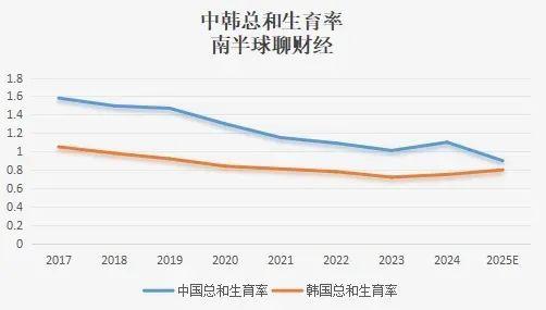 炒作日本“单身税”的官媒，可没安什么好心_https://www.izongheng.net_快讯_第5张