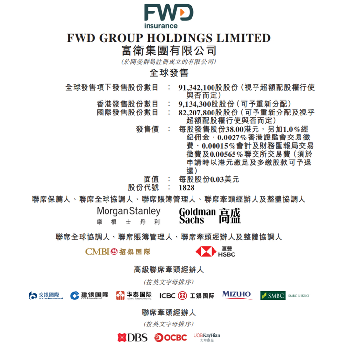 （图片来源：富卫集团招股说明书）