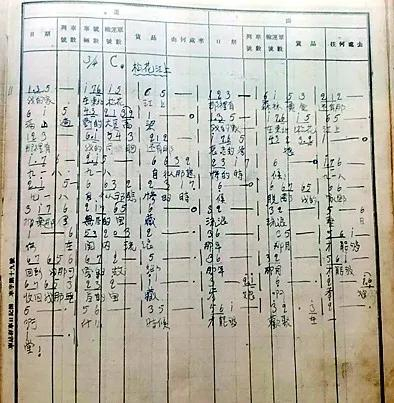 张寒晖《松花江上》手稿 资料图片