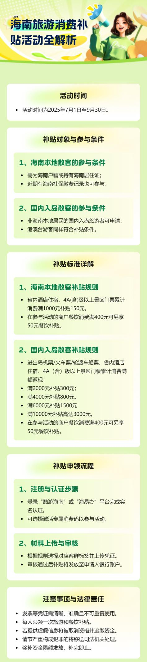 海南旅游消费补贴活动海报。海南省旅文厅供图