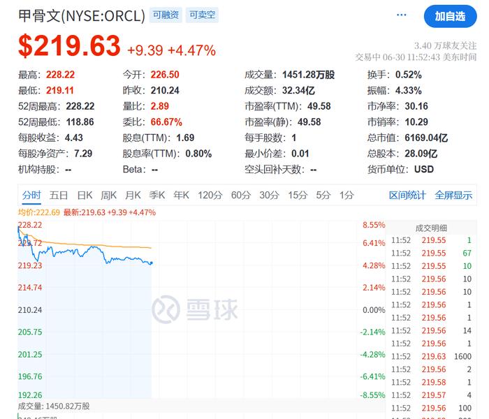 编辑:嘉颖
