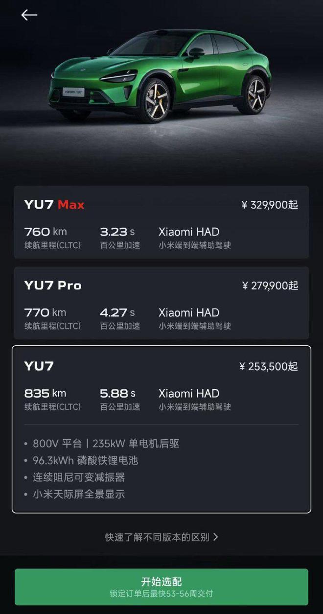 小米汽车App 6月28日截图