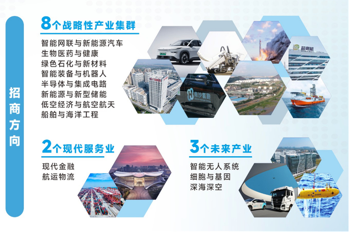 （在6月26日第十一届广州国际投资年会上，南沙区发布招商方向。受访者供图）