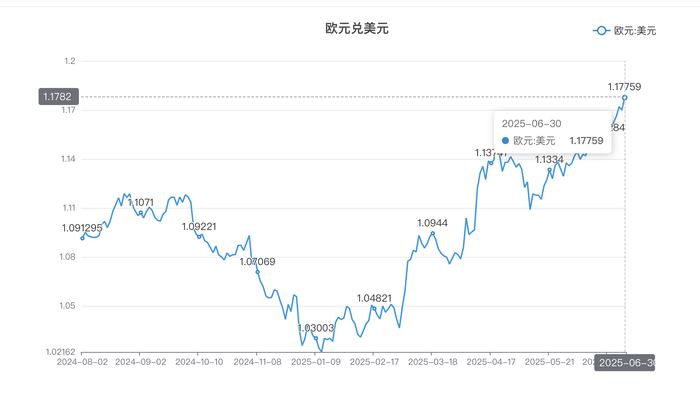图片来源：新华财经
