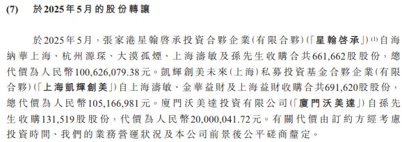 资料来源:招股书