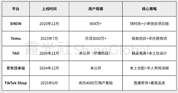 图注：谢谢腾讯元宝的协作