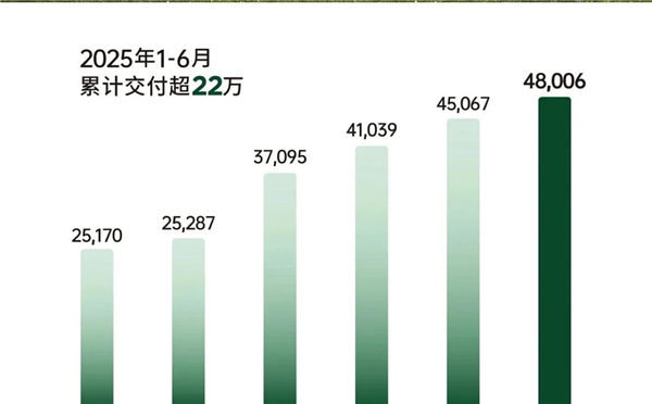 来源：官网截图