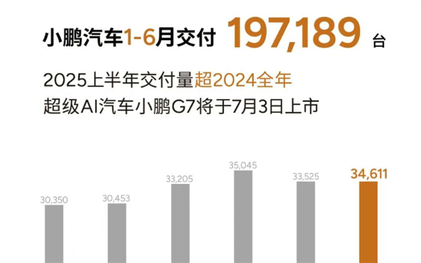 来源：官网截图