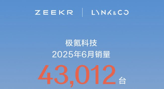 ▲极氪集团6月销量