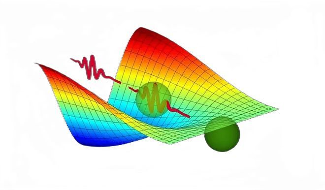 光的“波粒二象性”示意图