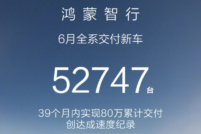 ▲鸿蒙智行6月销量