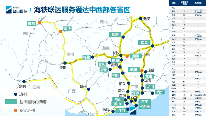 （盐田国际海铁联运路线）