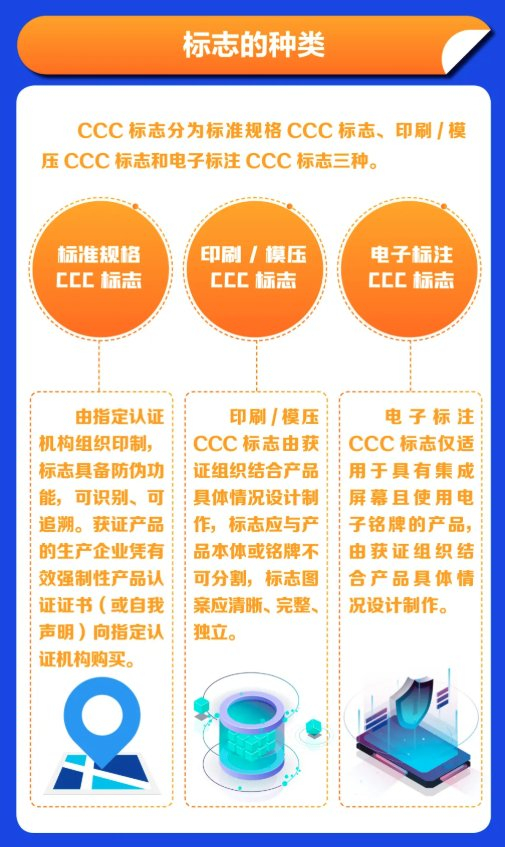 新版《强制性产品认证标志管理要求》解读截图