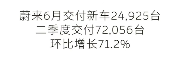 来源：官网截图