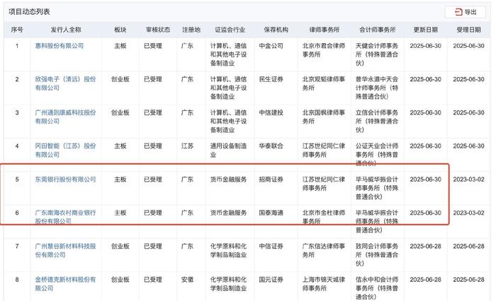 图源:深交所发行上市审核信息公开网站