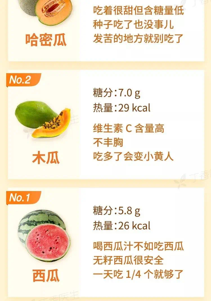 来源：丁香医生