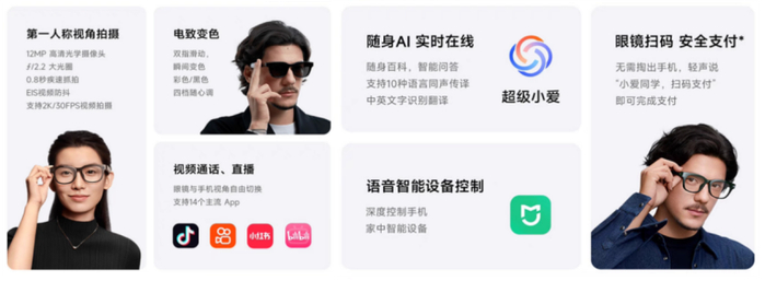 资料来源：天猫小米产品官网，五矿证券研究所