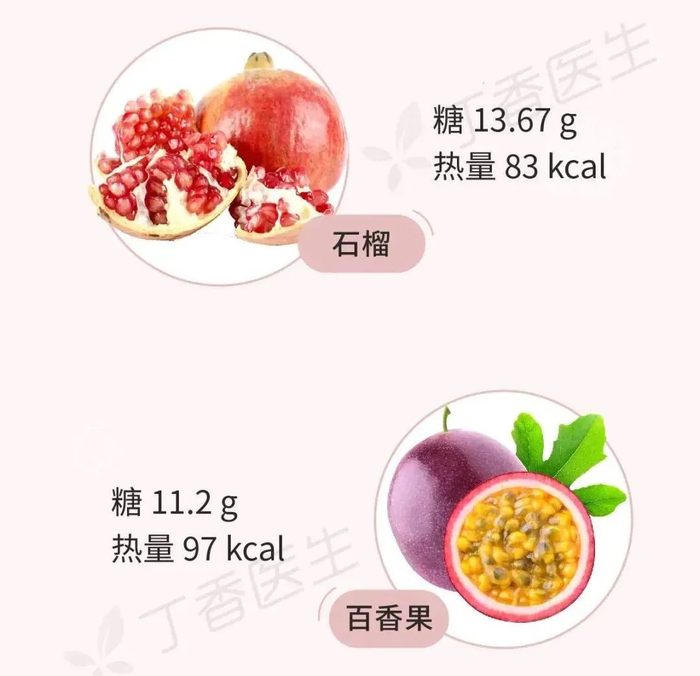 来源：丁香医生