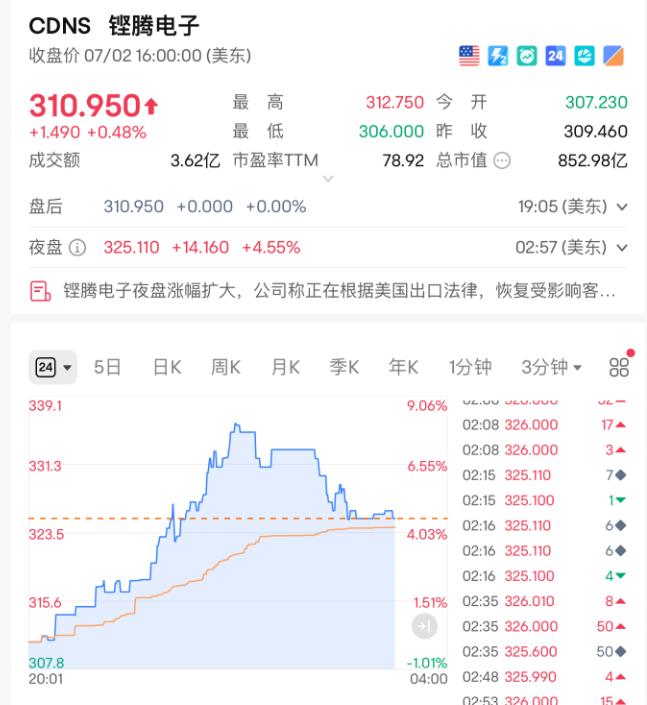 编辑:晨曦
