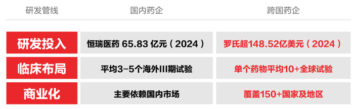 图片来源：胡润百富