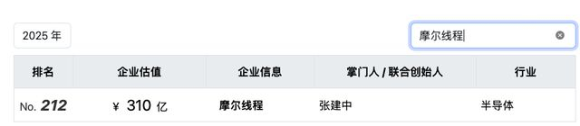 图源：《招股书》