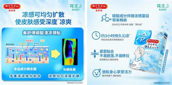 唤醒“五感”