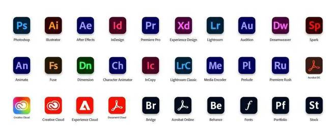 ▲ 这里的大多数应用，都是从 Adobe Labs 孵化的