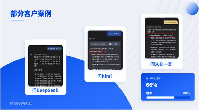 图片来源：SEO商家提供