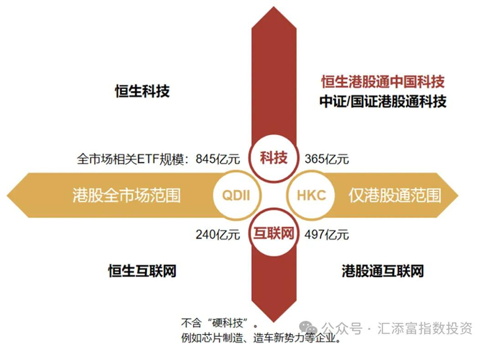 来源：iFind，截至2025/4/15