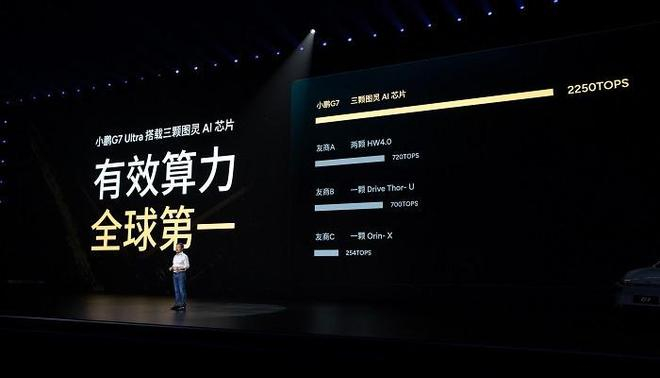  图片来源：小鹏汽车