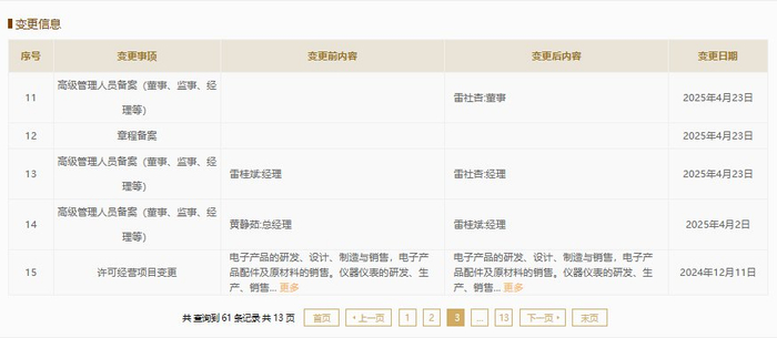 国家企业信用信息公示系统网站截图