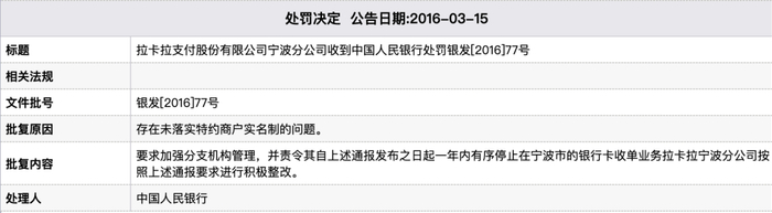 （资料来源：新浪财经）