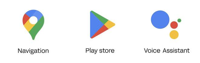 ▲GAS的核心服务生态