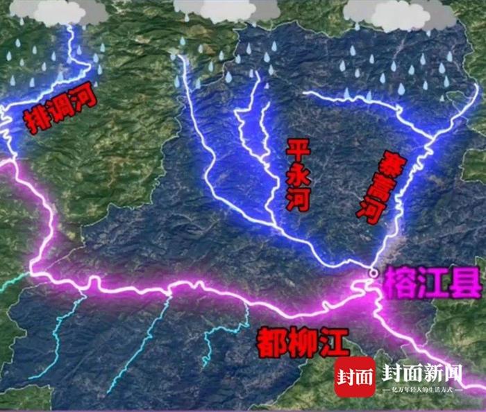 榕江县城建立在都柳江、寨蒿河、平永河三江汇聚之处,形成天然“洪水走廊”。图源:央视新闻