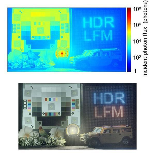 ▲ 对高亮和低亮物体都有优秀成像效果