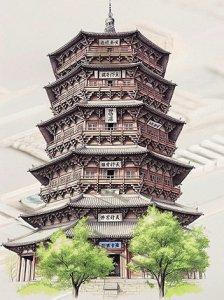 应县木塔