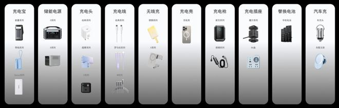  （图源：罗马仕）