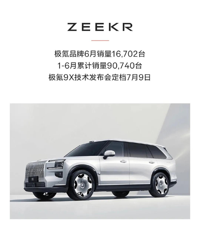 图/2025年6月极氪销量